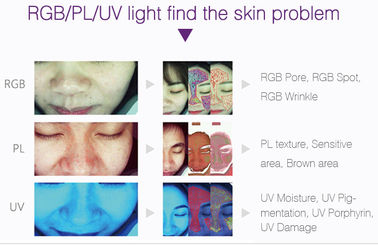 Cosmetic Companyのための110-220Vデジタルの皮の湿気の検光子のポータブル