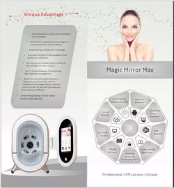 Cosmetic Company/美容院のための3つのスペクトル ミラーの家の検光子
